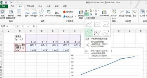 excel2013畫折線圖的操作方法截圖