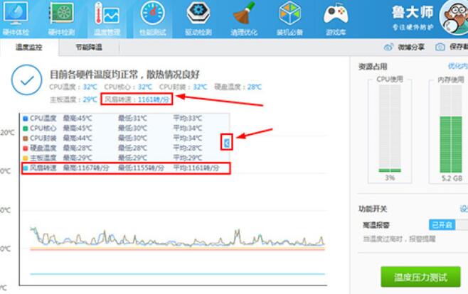 魯大師檢測筆記本風扇轉(zhuǎn)速的操作方法截圖