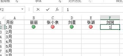 excel2013使用紅綠圖標(biāo)標(biāo)記員工完成情況的操作教程截圖