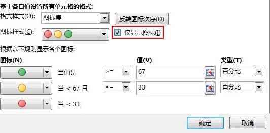 excel2013使用紅綠圖標(biāo)標(biāo)記員工完成情況的操作教程截圖