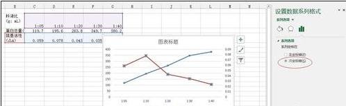 excel2013畫折線圖的操作方法截圖