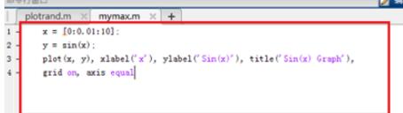 Matlab畫(huà)函數(shù)圖像的操作教程截圖