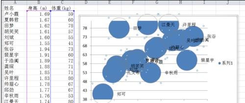 excel2007散點(diǎn)圖添加文字標(biāo)簽的操作流程截圖