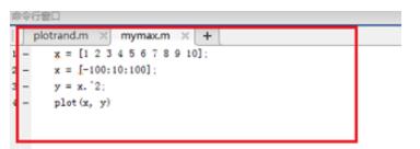Matlab畫(huà)函數(shù)圖像的操作教程截圖