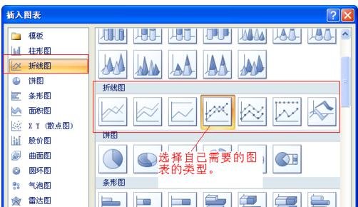 excel2007繪制二維折線圖的操作方法截圖