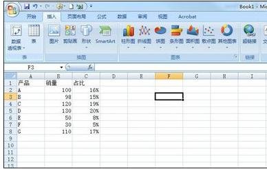 excel2007設置次坐標軸的操作步驟截圖