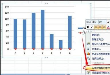 excel2007設置次坐標軸的操作步驟截圖