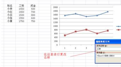 excel2007繪制二維折線圖的操作方法截圖