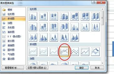 excel2007設置次坐標軸的操作步驟截圖