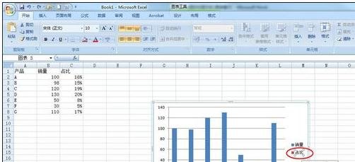 excel2007設置次坐標軸的操作步驟截圖