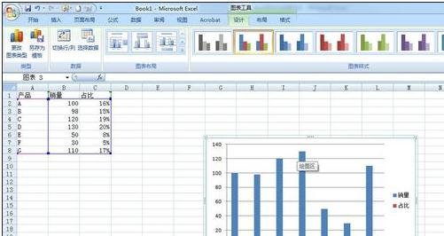 excel2007設置次坐標軸的操作步驟截圖