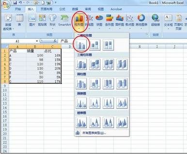 excel2007設置次坐標軸的操作步驟截圖