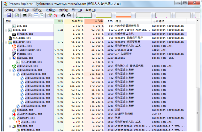 Process Explorer的具體使用說明截圖