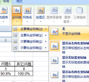 excel2007做出帕累托圖的操作步驟截圖