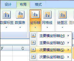 excel2007做出帕累托圖的操作步驟截圖