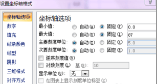 excel2007做出帕累托圖的操作步驟截圖