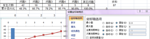 excel2007做出帕累托圖的操作步驟截圖