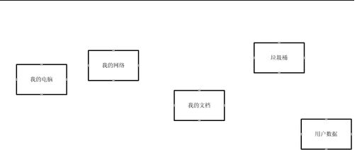 Visio 2003框圖對(duì)齊及自動(dòng)調(diào)整間距的具體方法截圖