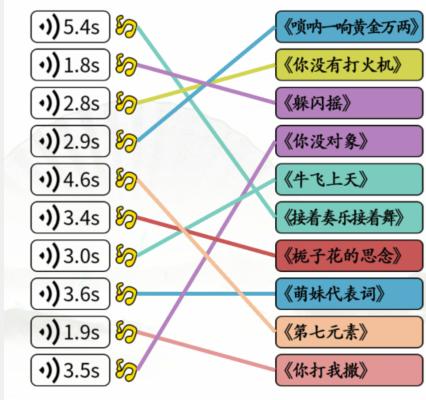 《漢字找茬王》連洗腦BGM怎么過