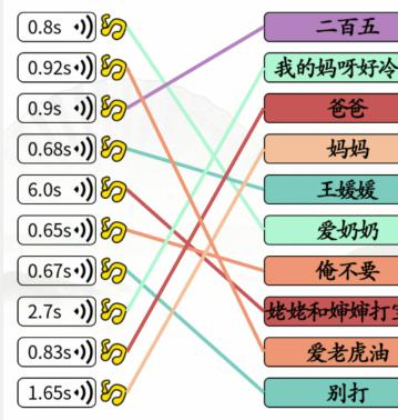 《漢字找茬王》狗狗說話怎么過