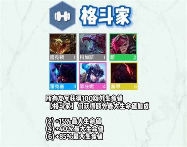 《金鏟鏟之戰(zhàn)》S9斗槍陣容怎么玩