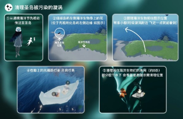 光遇6.9任務(wù)怎么做 2023年6月9日每日任務(wù)完成攻略[多圖]圖片1