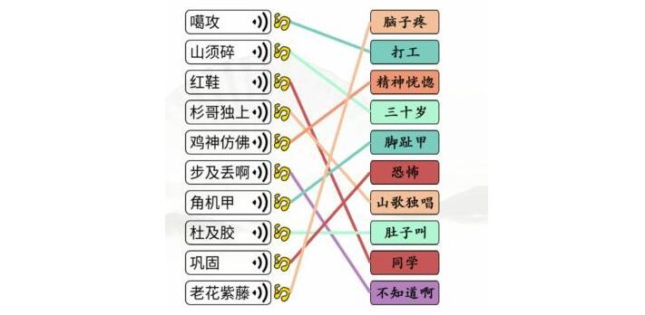 《漢字找茬王》浪漫廣西怎么過