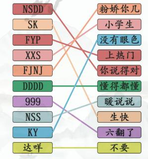 《漢字找茬王》連網(wǎng)絡(luò)用語怎么過