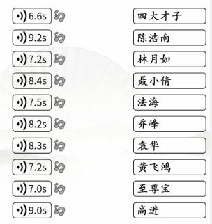 《漢字找茬王》角色連曲怎么過