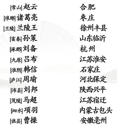 《漢字找茬王》連古人籍貫與現(xiàn)址怎么過