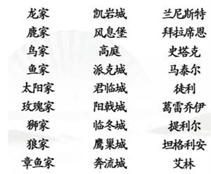 《漢字找茬王》連線權(quán)游怎么過