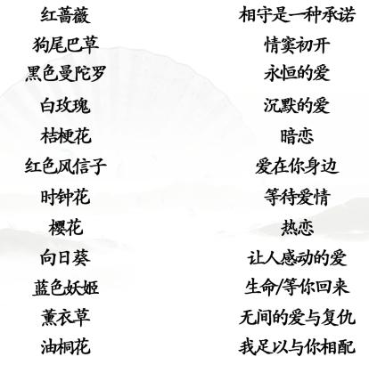 《漢字找茬王》連線花語怎么過