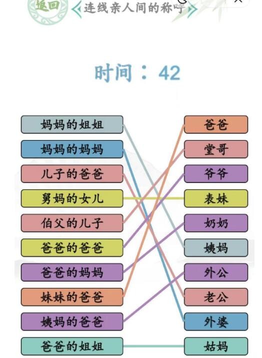 《漢字找茬王》連線親人間的稱呼怎么過