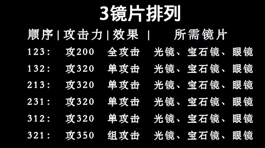 重裝機兵：夢想起飛圖文全攻略——卡拉鎮(zhèn)篇（諾亞基地搜尋）