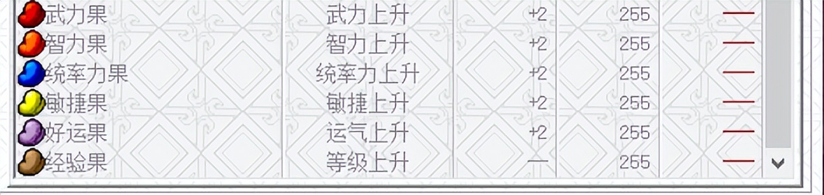 三國志曹操傳：游戲中有多少補(bǔ)血的方法？難怪補(bǔ)血道具沒有用場(chǎng)