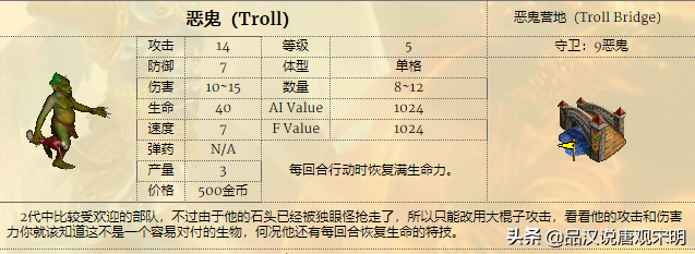 你不知道的英雄無敵：升級(jí)前后判若兩人的泰坦與傷害爆棚的死騎