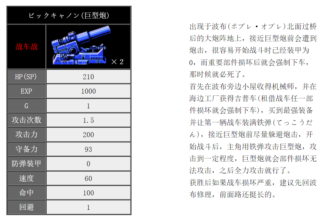 FC重裝機兵，為什么初代巨型炮那么難？這事兒你還得問問女戰(zhàn)士