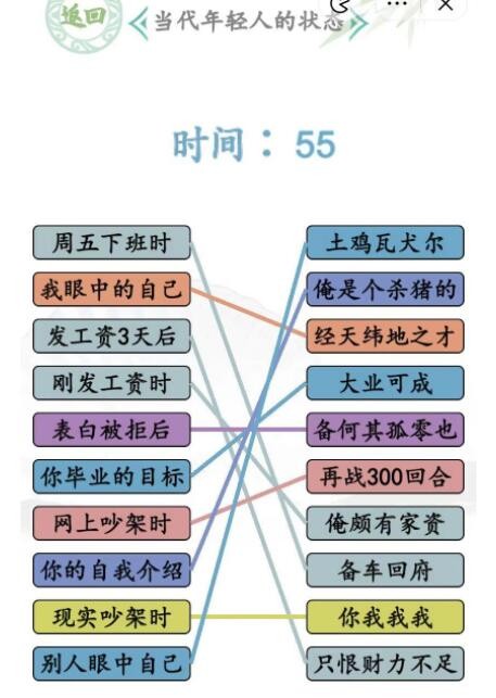 《漢字找茬王》當(dāng)代年輕人的狀態(tài)連線怎么過(guò)