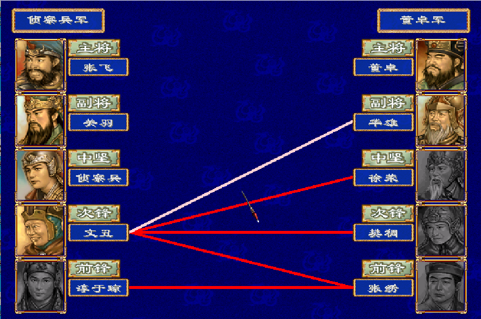 三國群英傳3新君主單人開局，第三個年頭終于有了擂臺奪冠的實力