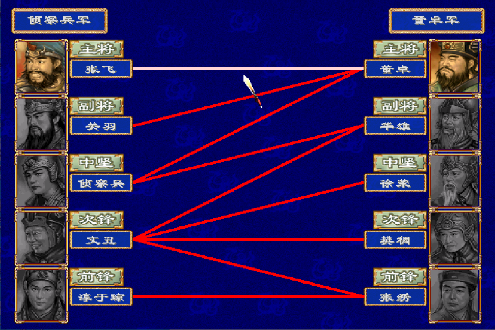 三國群英傳3新君主單人開局，第三個年頭終于有了擂臺奪冠的實力