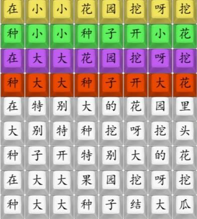 《漢字找茬王》連印度版挖呀挖怎么過