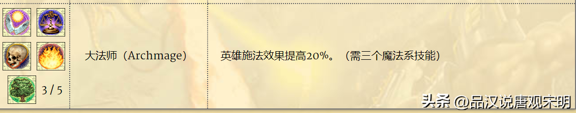 英雄無(wú)敵4英雄解析：?jiǎn)翁舭贄l黑龍無(wú)損—這才是真正的英雄無(wú)敵？