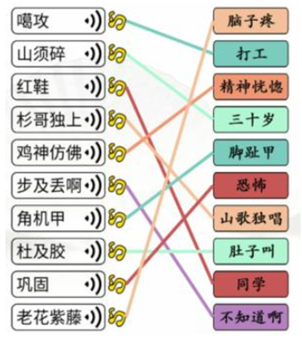 《漢字找茬王》連浪漫廣西怎么過