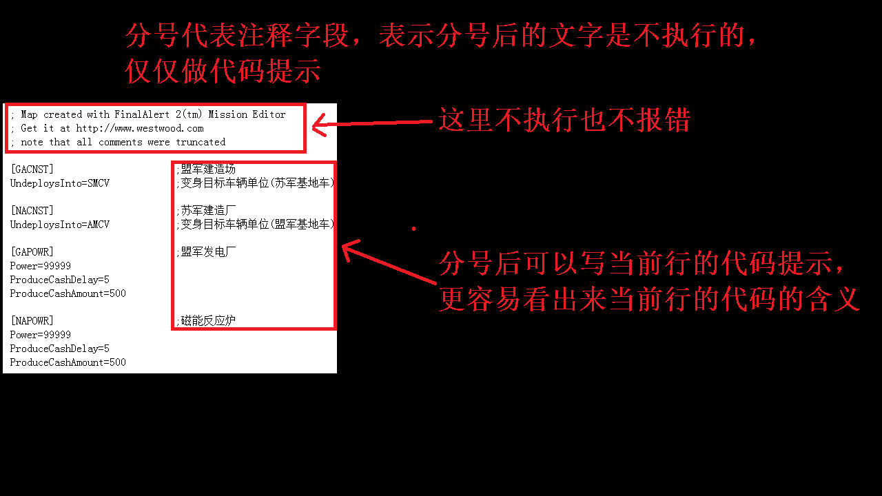 紅色警戒2或者尤里的復(fù)仇游戲關(guān)于地圖文件代碼的小知識(shí)