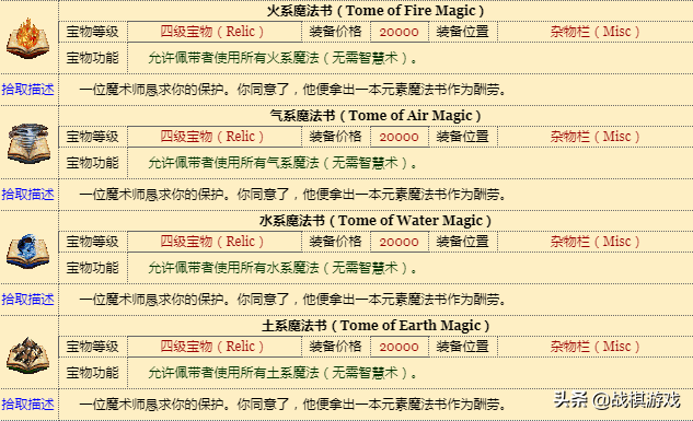 英雄無敵3技術(shù)資料技能全解析