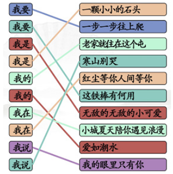 《漢字找茬王》連線我的歌怎么過(guò)