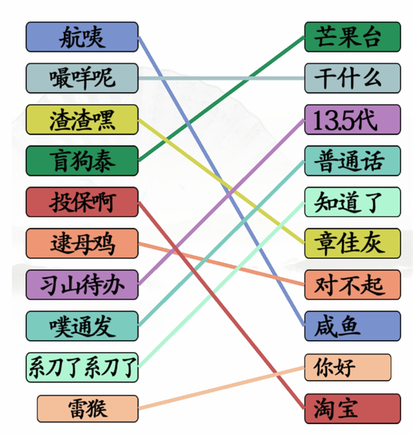 《漢字找茬王》連線廣普怎么過