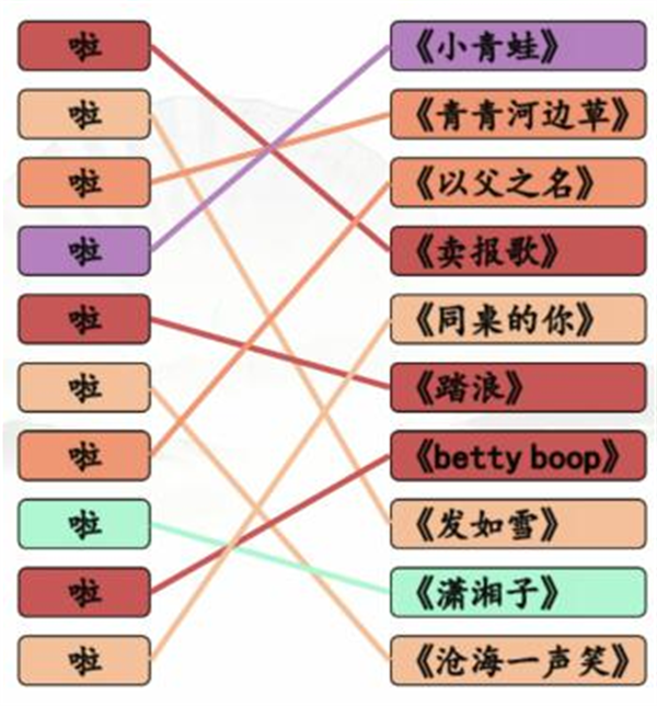 《漢字找茬王》一起啦歌怎么過