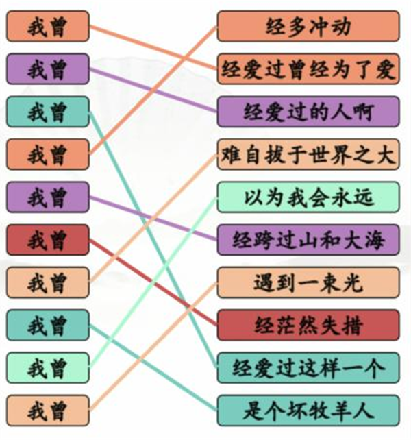 《漢字找茬王》我曾歌曲怎么過