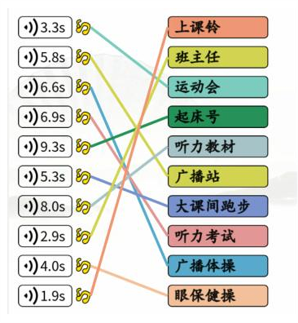 《漢字找茬王》學(xué)生記憶怎么過